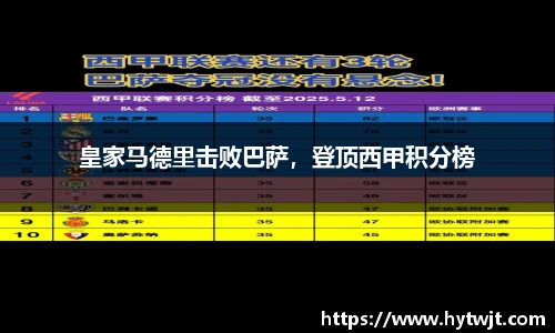 皇家马德里击败巴萨，登顶西甲积分榜